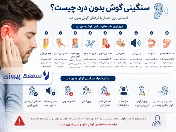 سنگینی گوش بدون درد